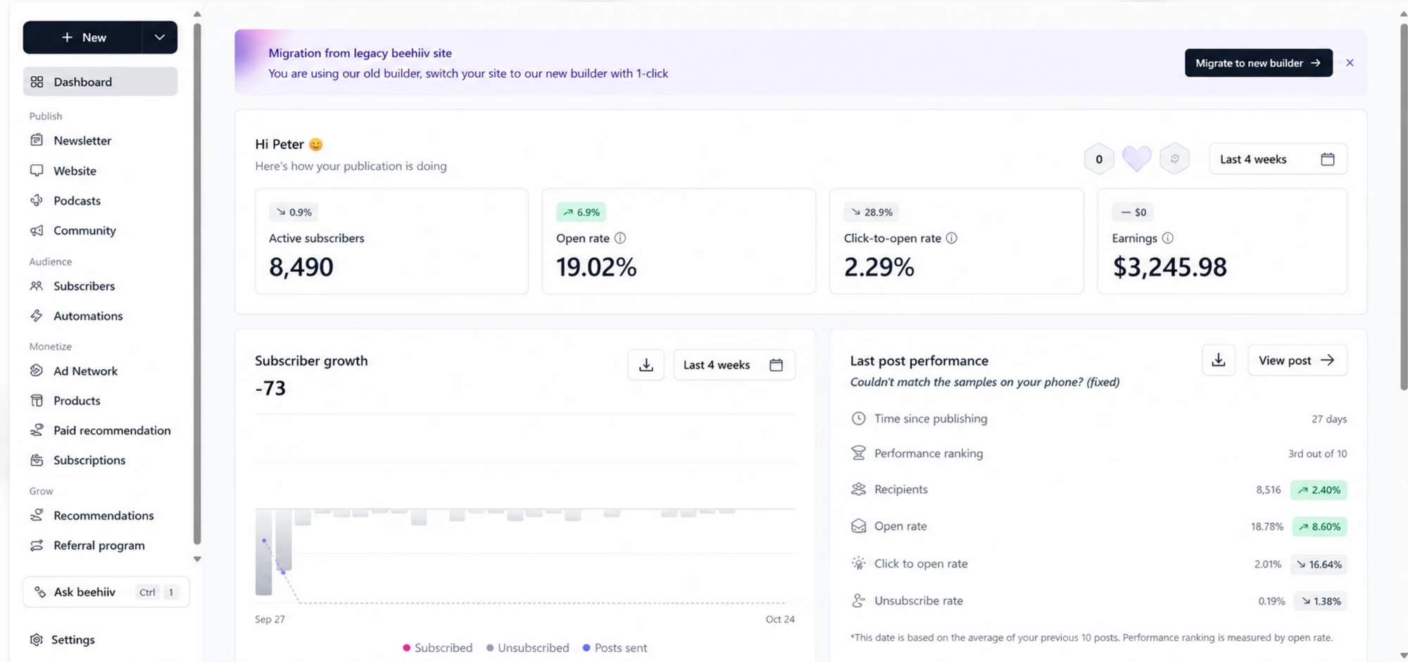 NewsletterPub AI beta tester dashboard showing subscribers, open rate and earnings