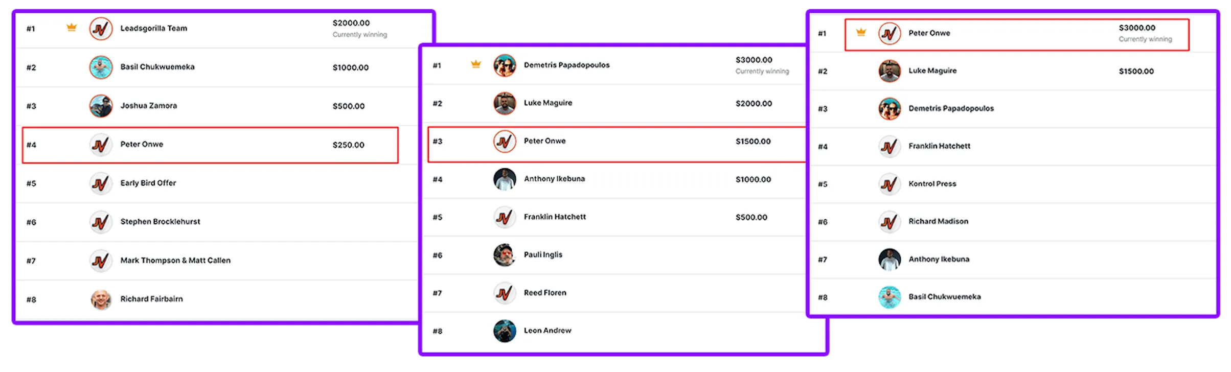 Leaderboard placements across recent launches